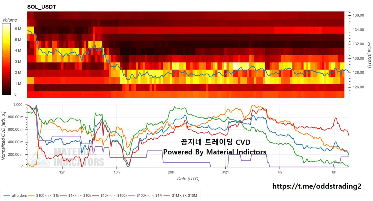 oddstrading2/38076/6262702590273897203