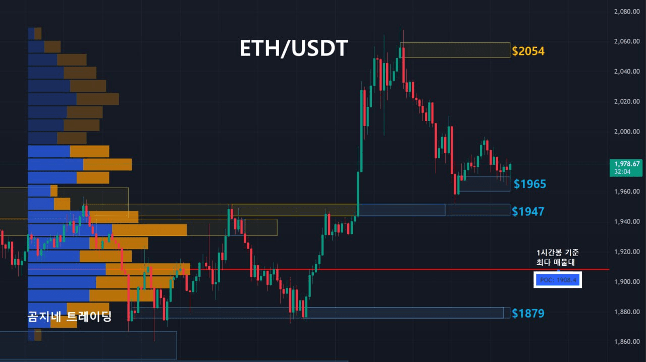 oddstrading2/38078/6262702590273897205