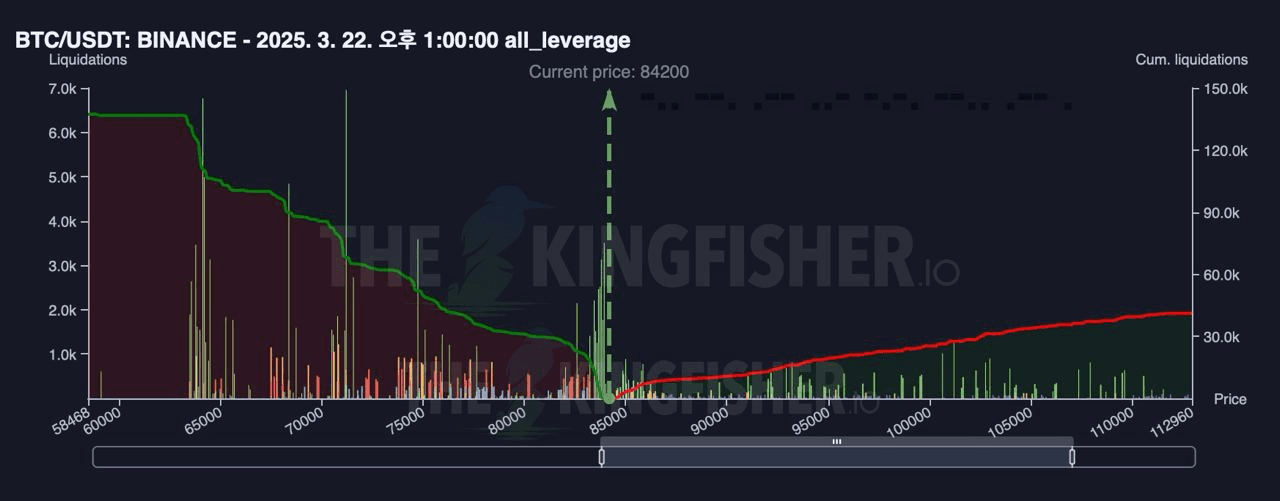 oddstrading2/38114/6265013862499729850