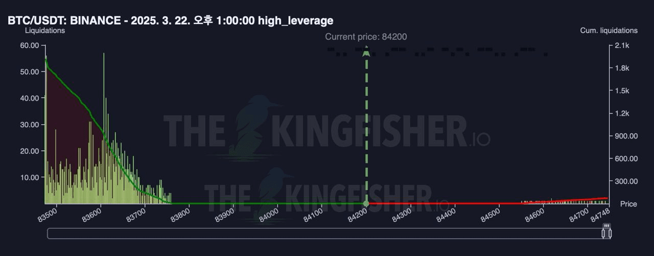 oddstrading2/38115/6265013862499729851