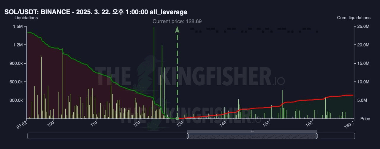 oddstrading2/38119/6265013862499729855