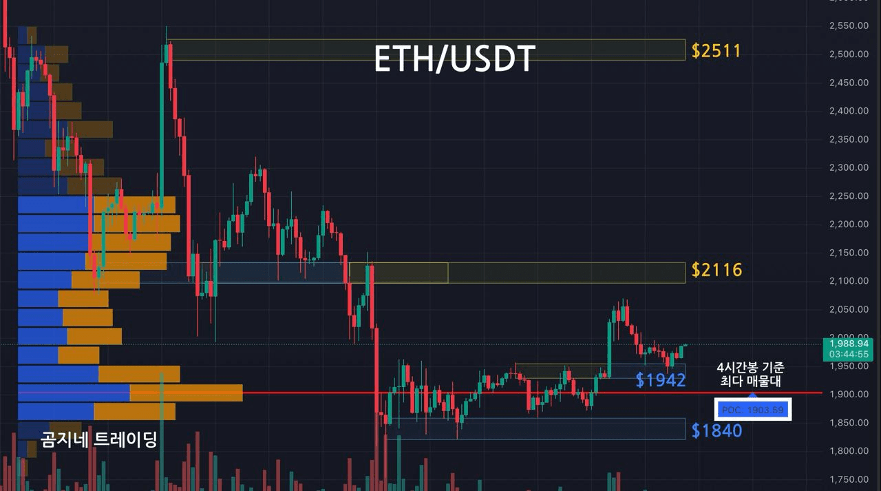 oddstrading2/38125/6265013862499729864