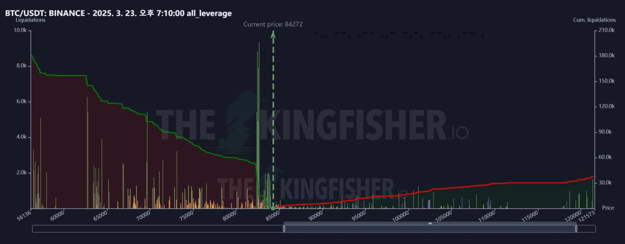 oddstrading2/38200/6269153094281577410