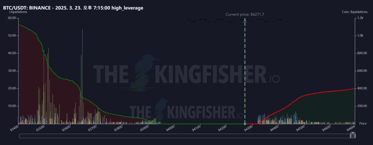 oddstrading2/38201/6269153094281577412