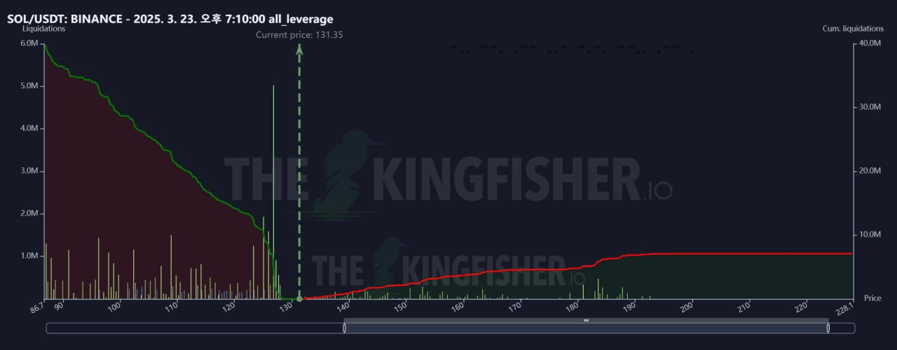 oddstrading2/38205/6269153094281577415