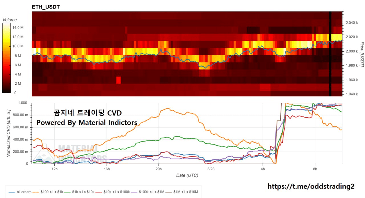 oddstrading2/38207/6269153094281577417