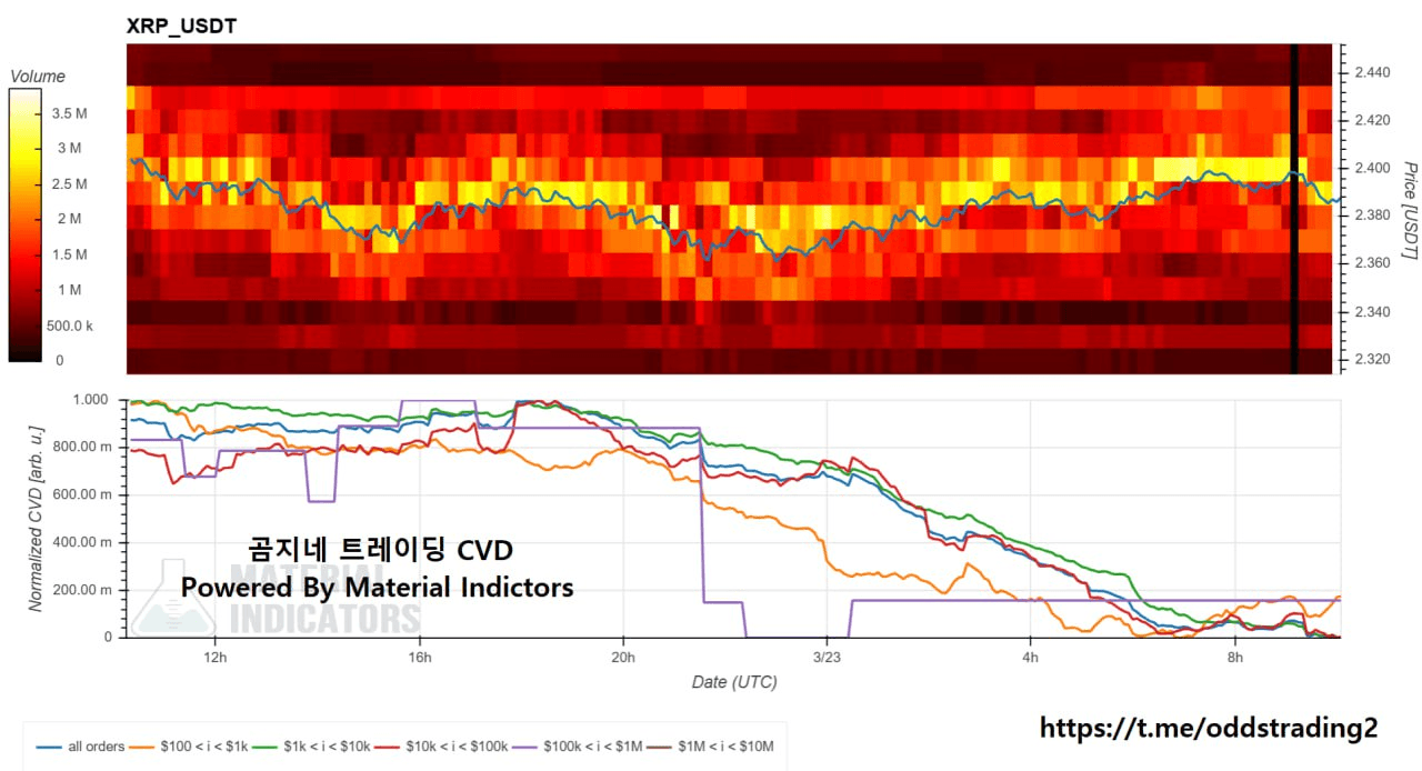 oddstrading2/38208/6269153094281577418