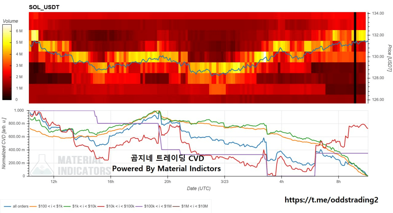 oddstrading2/38209/6269153094281577419
