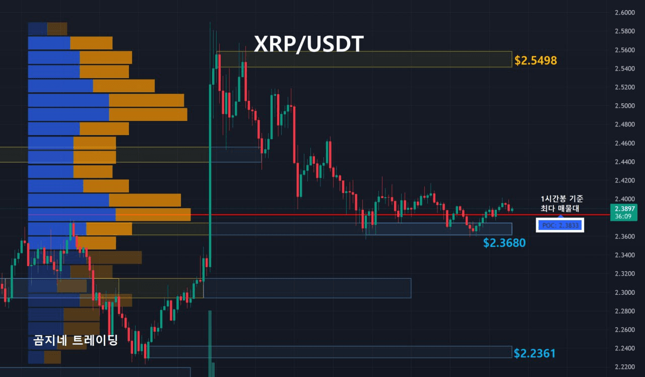 oddstrading2/38212/6269153094281577422