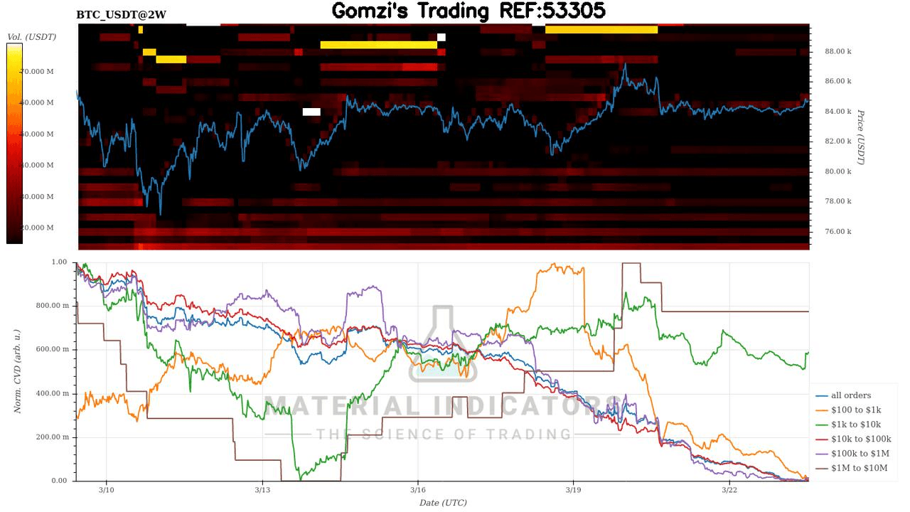 oddstrading2/38216/5981266985528444873