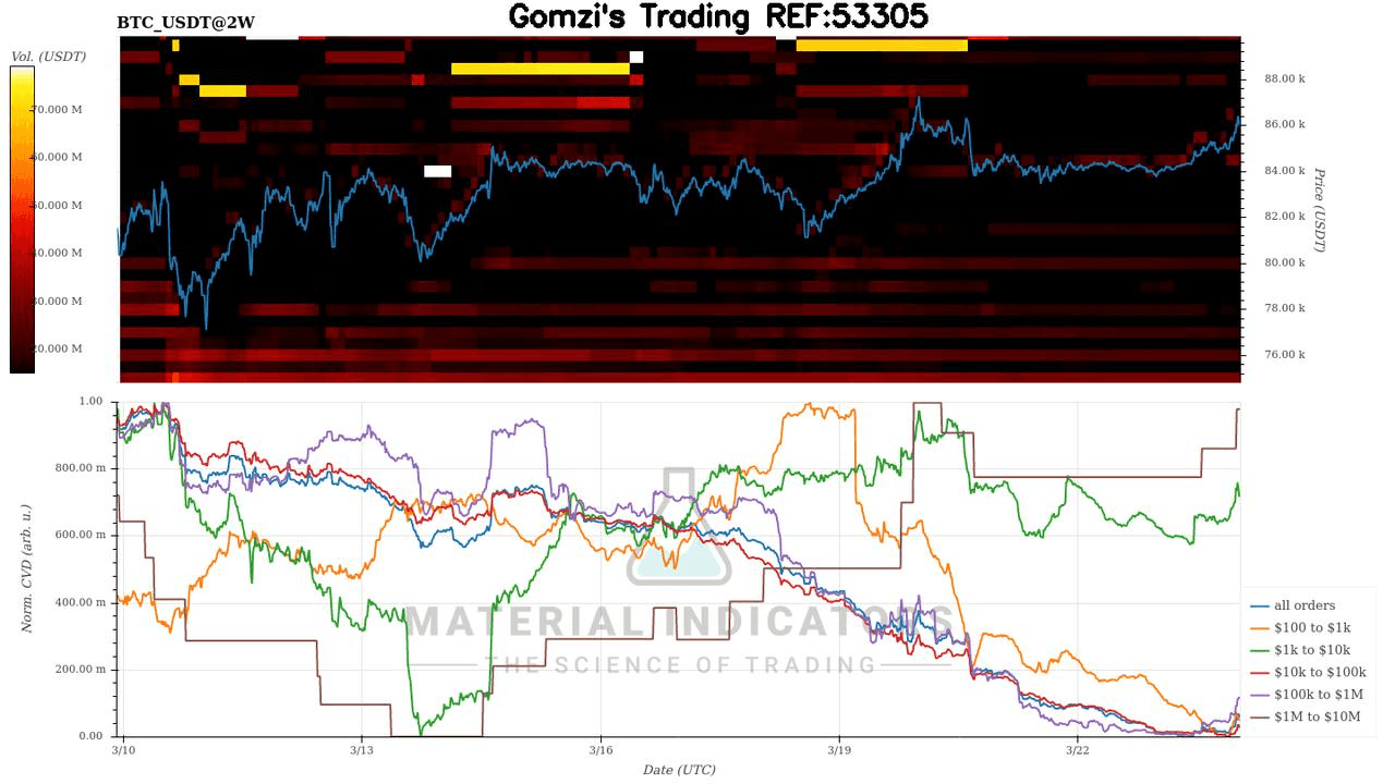 oddstrading2/38242/5983510882602305483