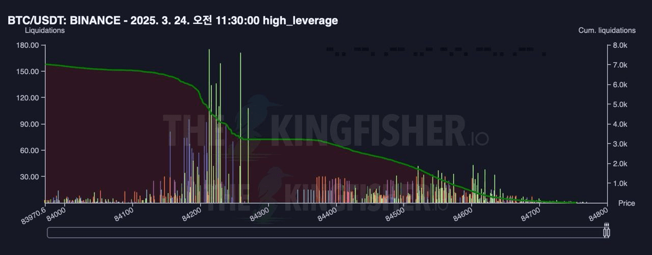 oddstrading2/38245/6269153094281577676