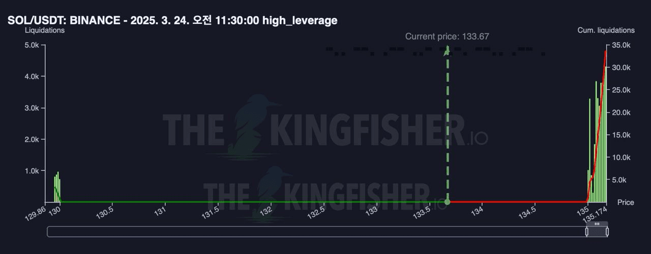oddstrading2/38250/6269153094281577681