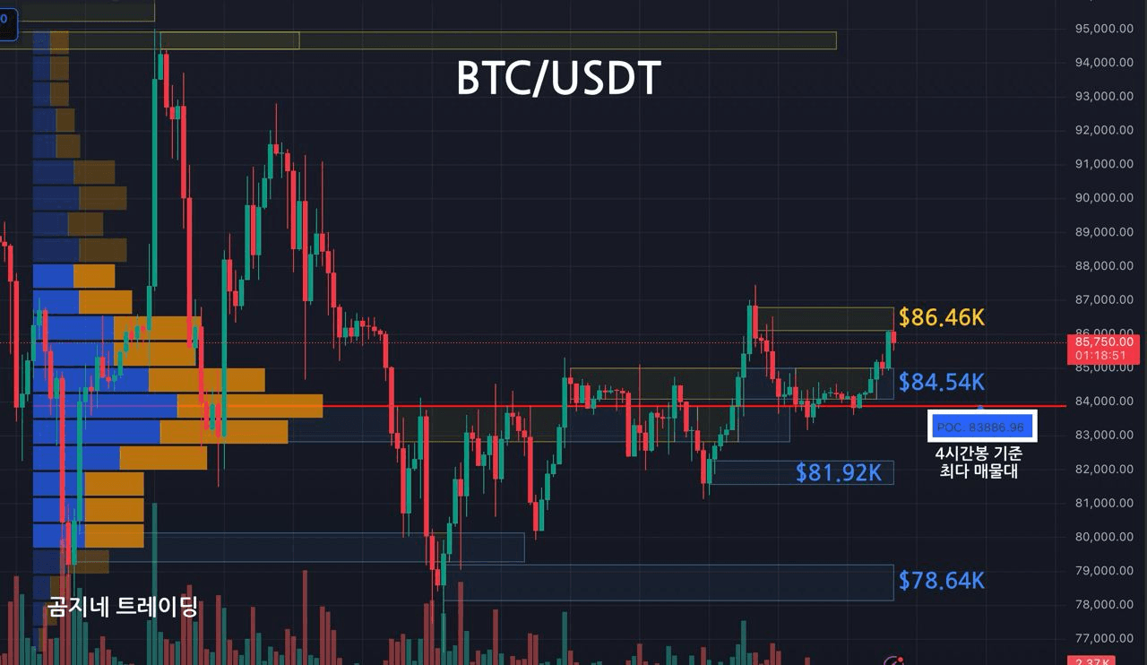oddstrading2/38254/6269153094281577688