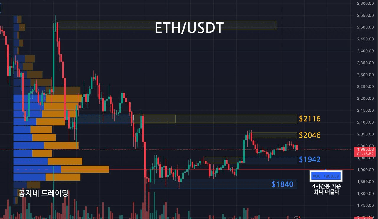 oddstrading2/38255/6269153094281577694