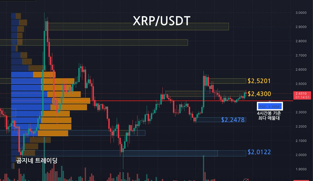 oddstrading2/38256/6269153094281577696