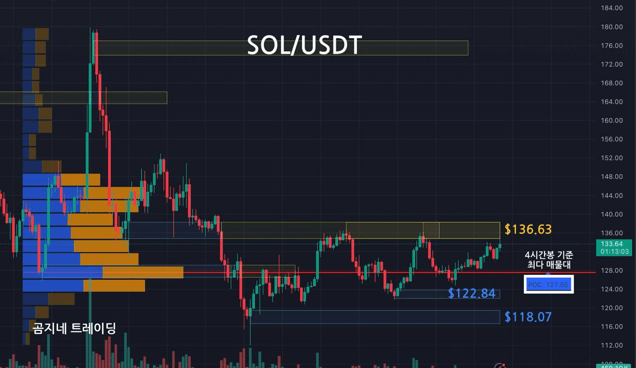 oddstrading2/38257/6269153094281577697