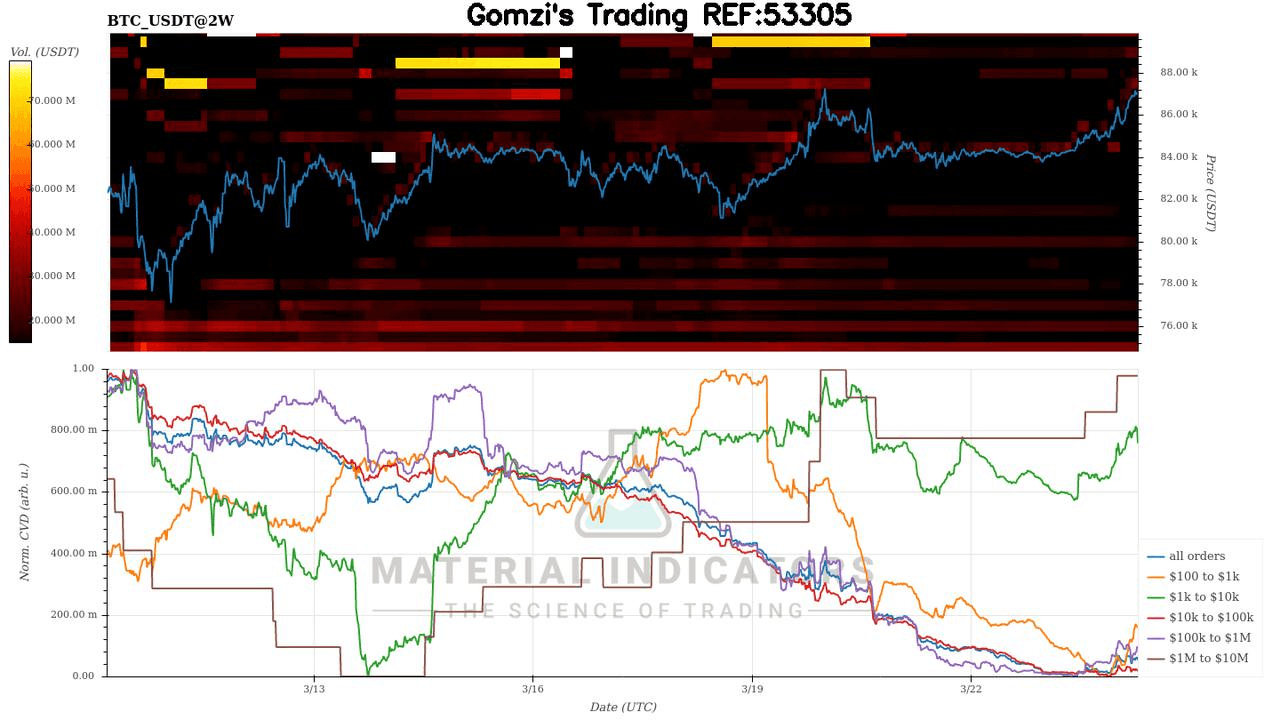 oddstrading2/38262/5983510882602305552