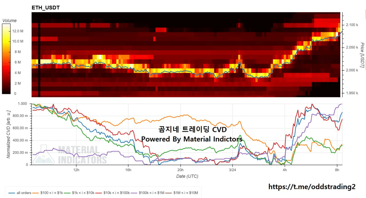 oddstrading2/38271/6271404894095264330