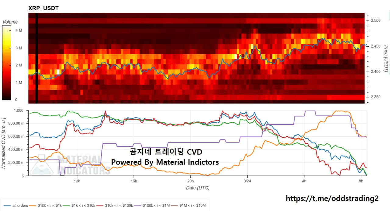 oddstrading2/38272/6271404894095264331