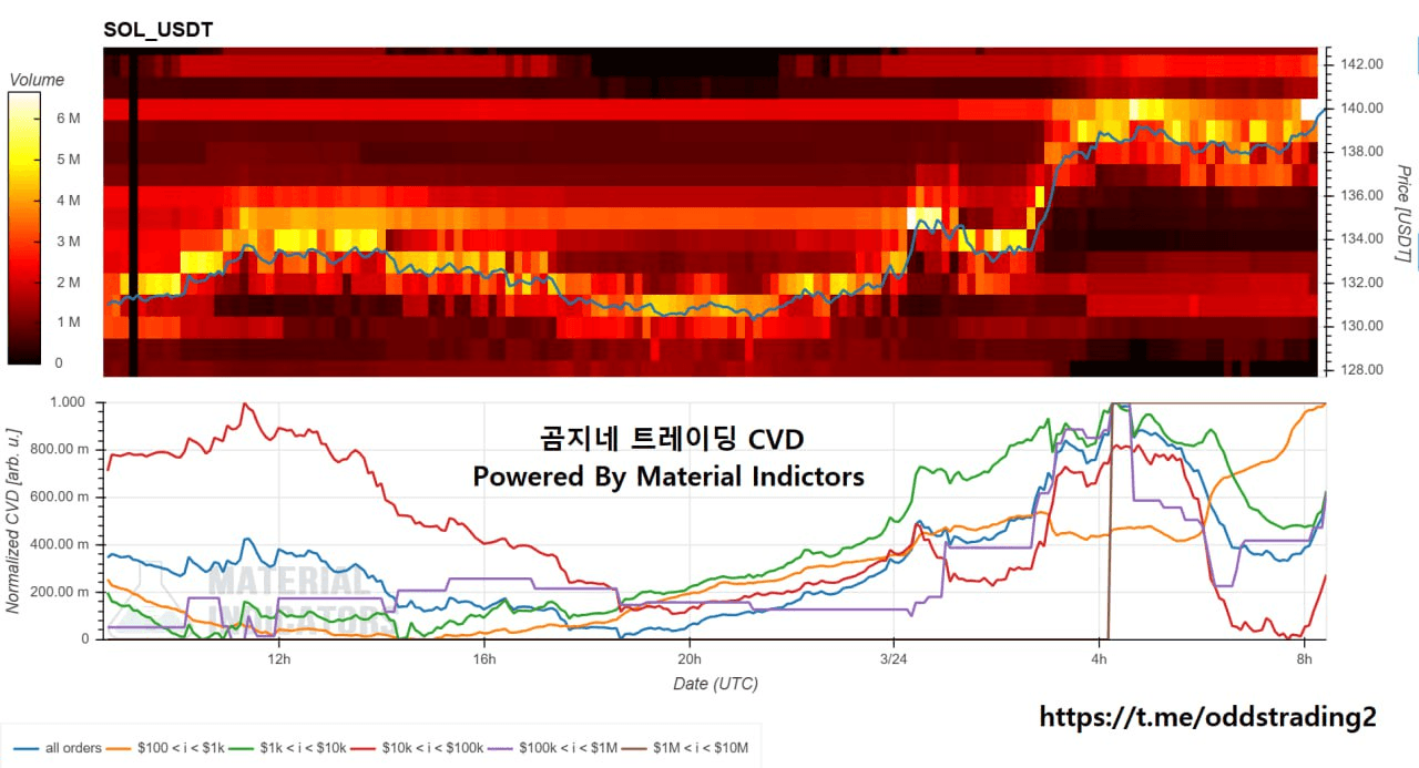 oddstrading2/38273/6271404894095264332