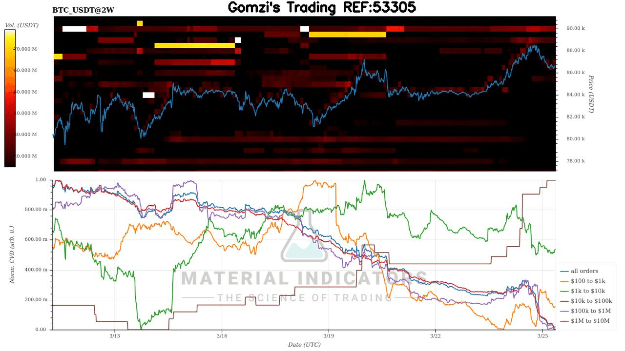 oddstrading2/38330/5988030807400368287