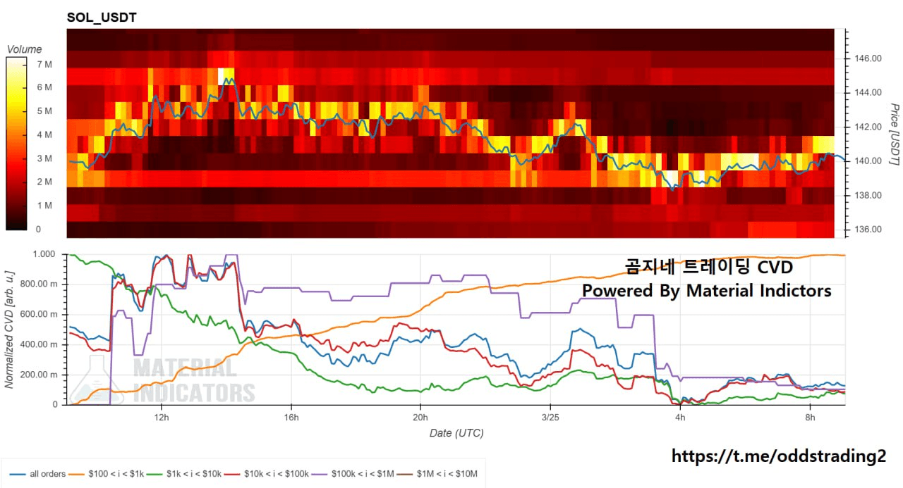 oddstrading2/38340/6273876080838427119