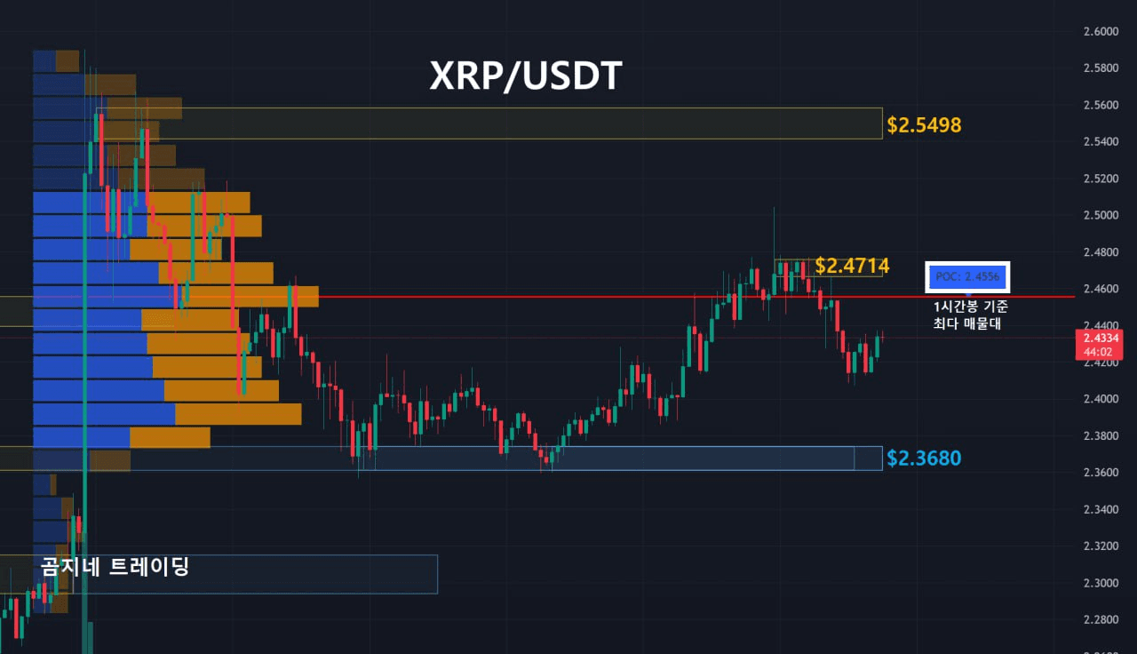 oddstrading2/38344/6273876080838427126