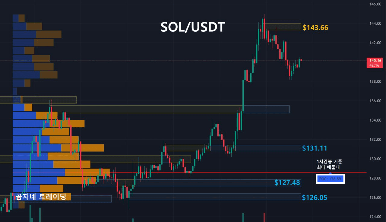 oddstrading2/38345/6273876080838427127