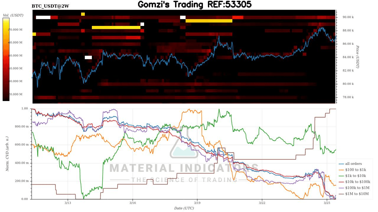 oddstrading2/38346/5988030807400368329