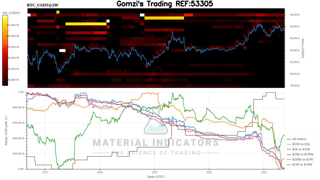 oddstrading2/38377/5990282607214052314
