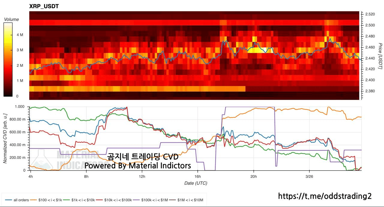 oddstrading2/38386/6278131255262430541