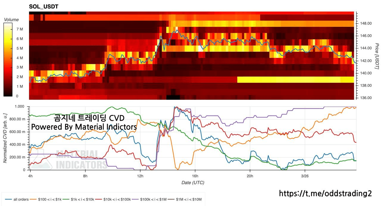oddstrading2/38387/6278131255262430542