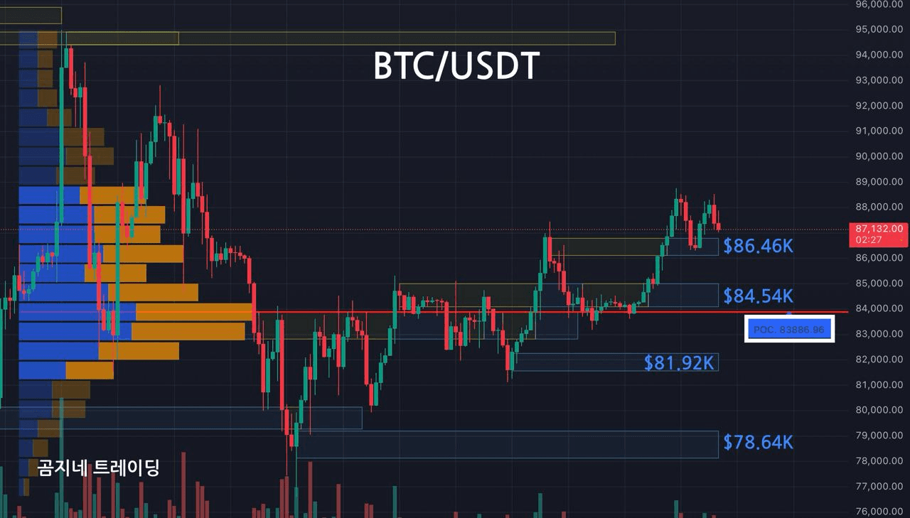 oddstrading2/38388/6278131255262430543