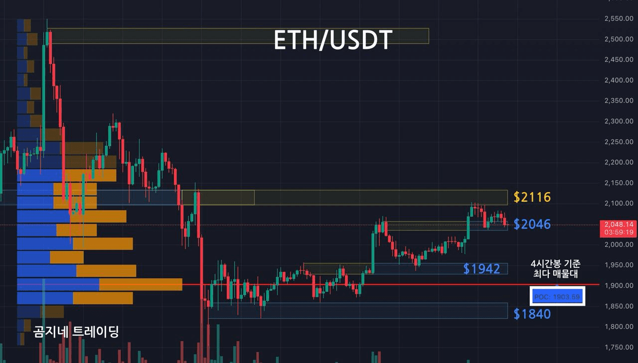 oddstrading2/38389/6278131255262430544