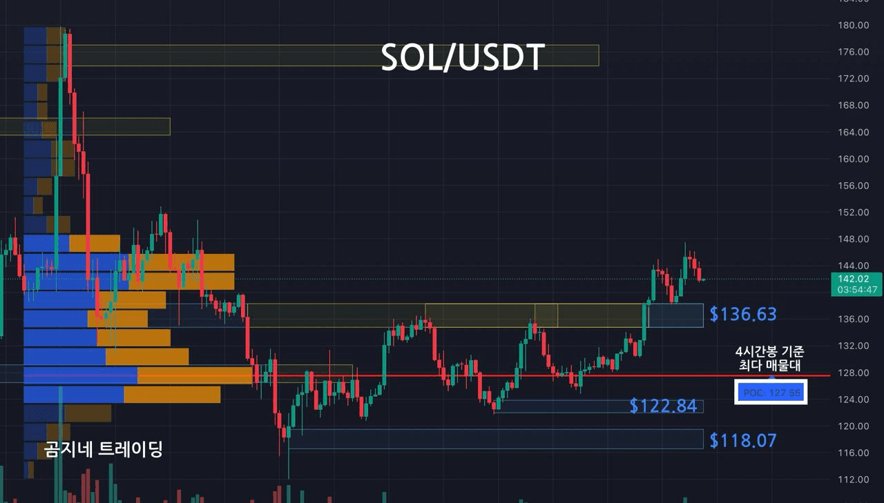 oddstrading2/38392/6278131255262430551