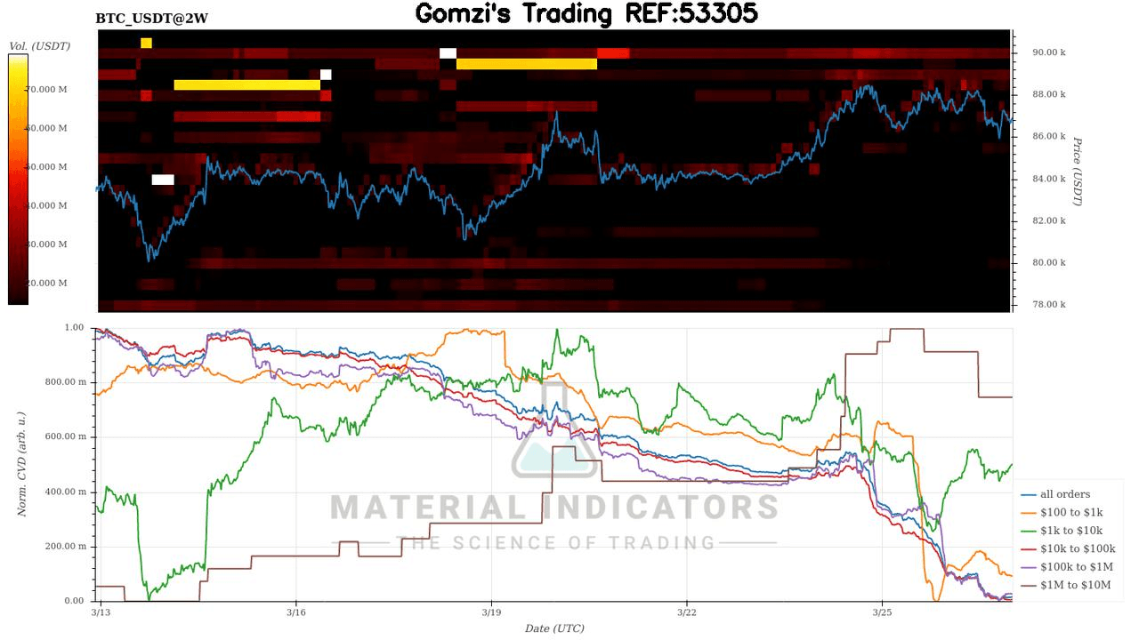 oddstrading2/38433/5990153809734780367