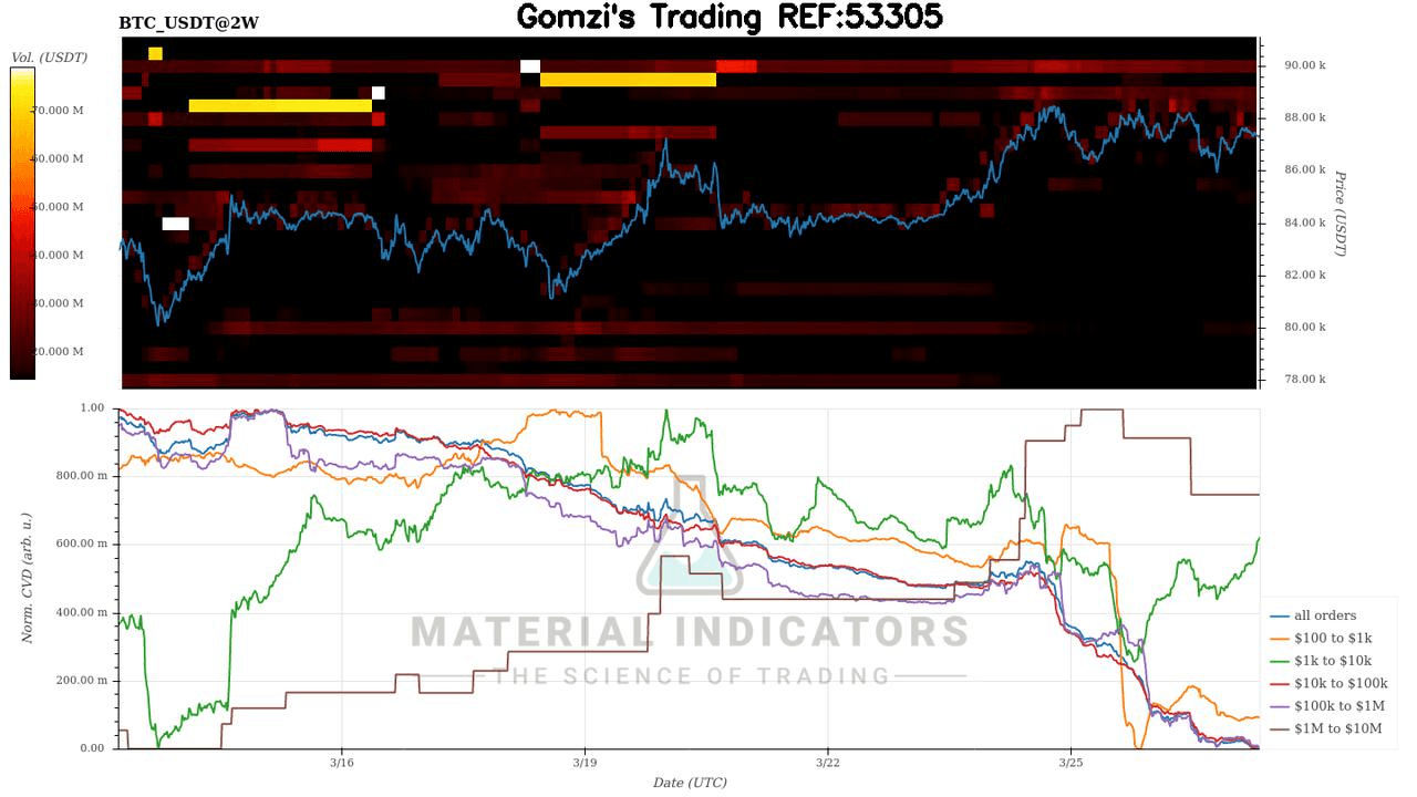 oddstrading2/38448/5992405609548465149