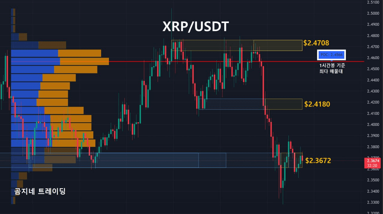 oddstrading2/38455/6280273000834123238