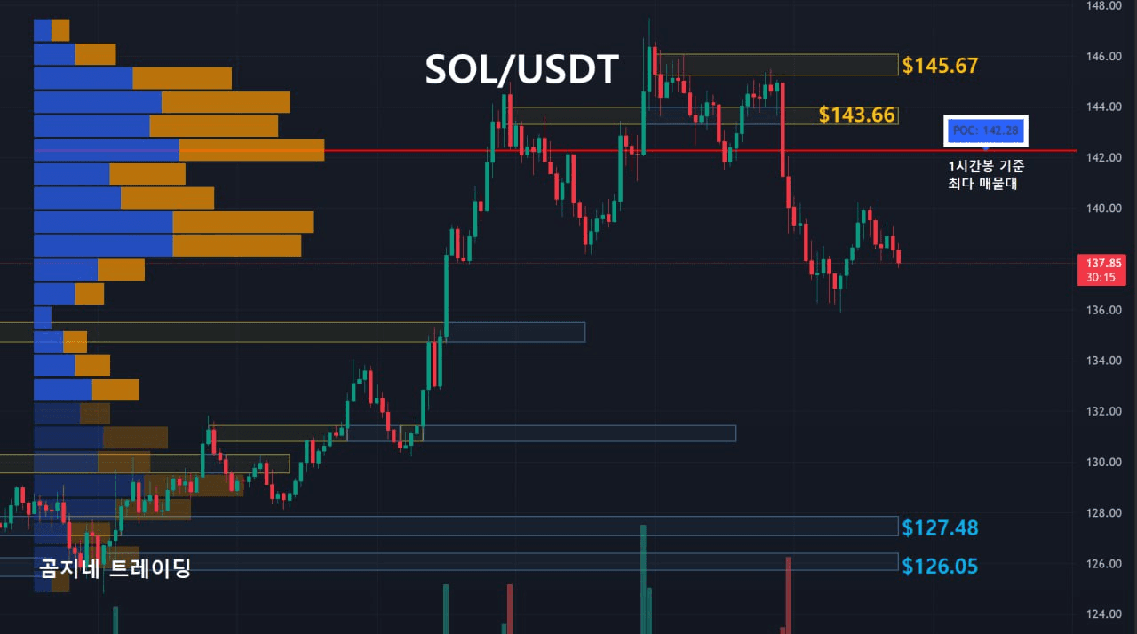 oddstrading2/38456/6280273000834123239