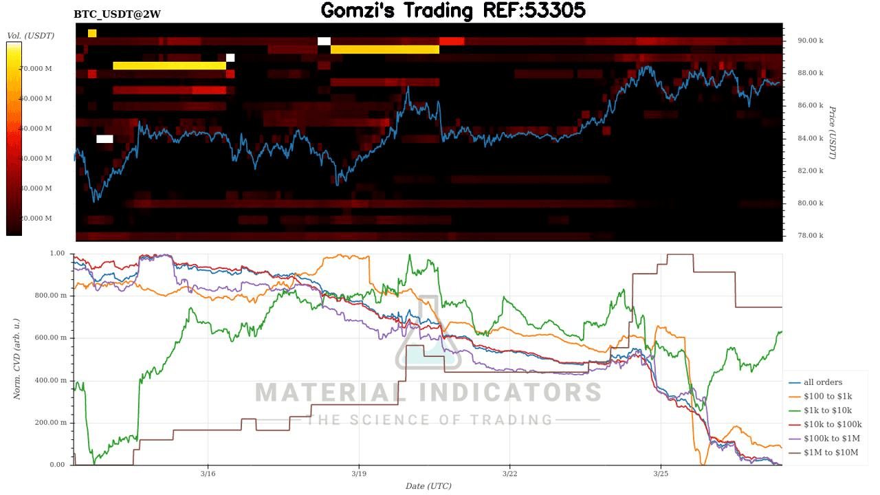 oddstrading2/38457/5992405609548465195