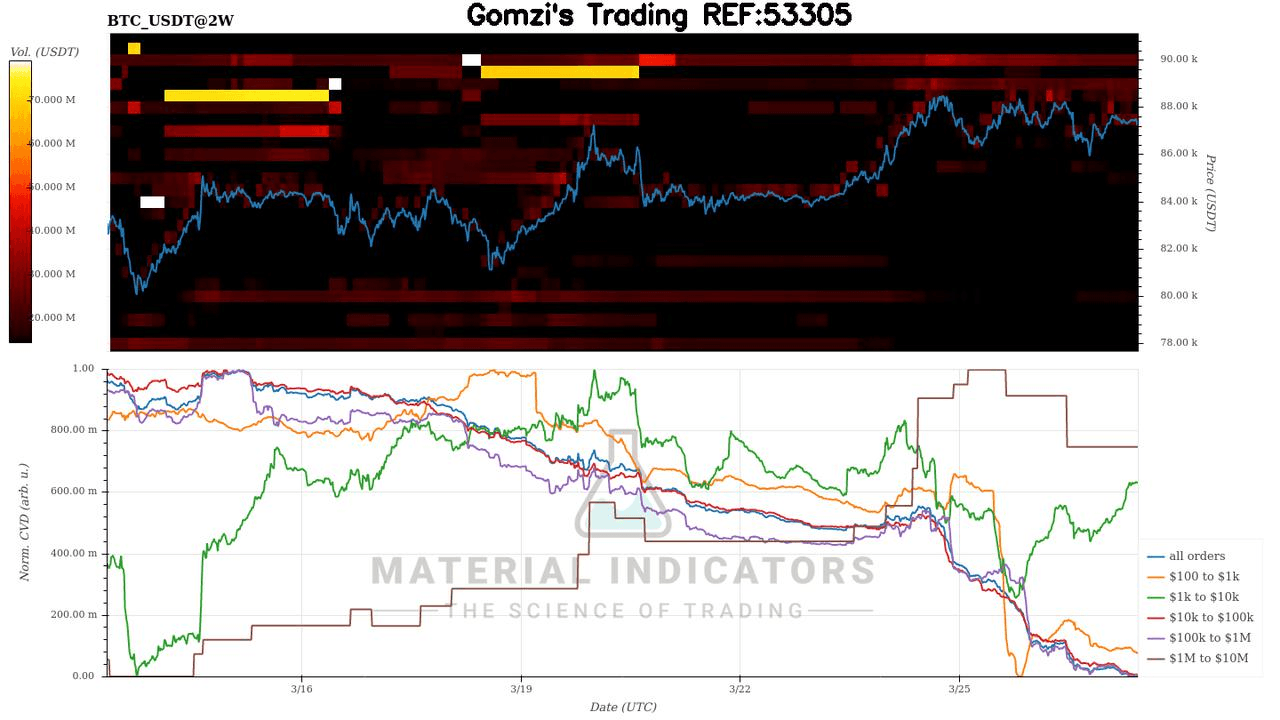 oddstrading2/38458/5992405609548465220