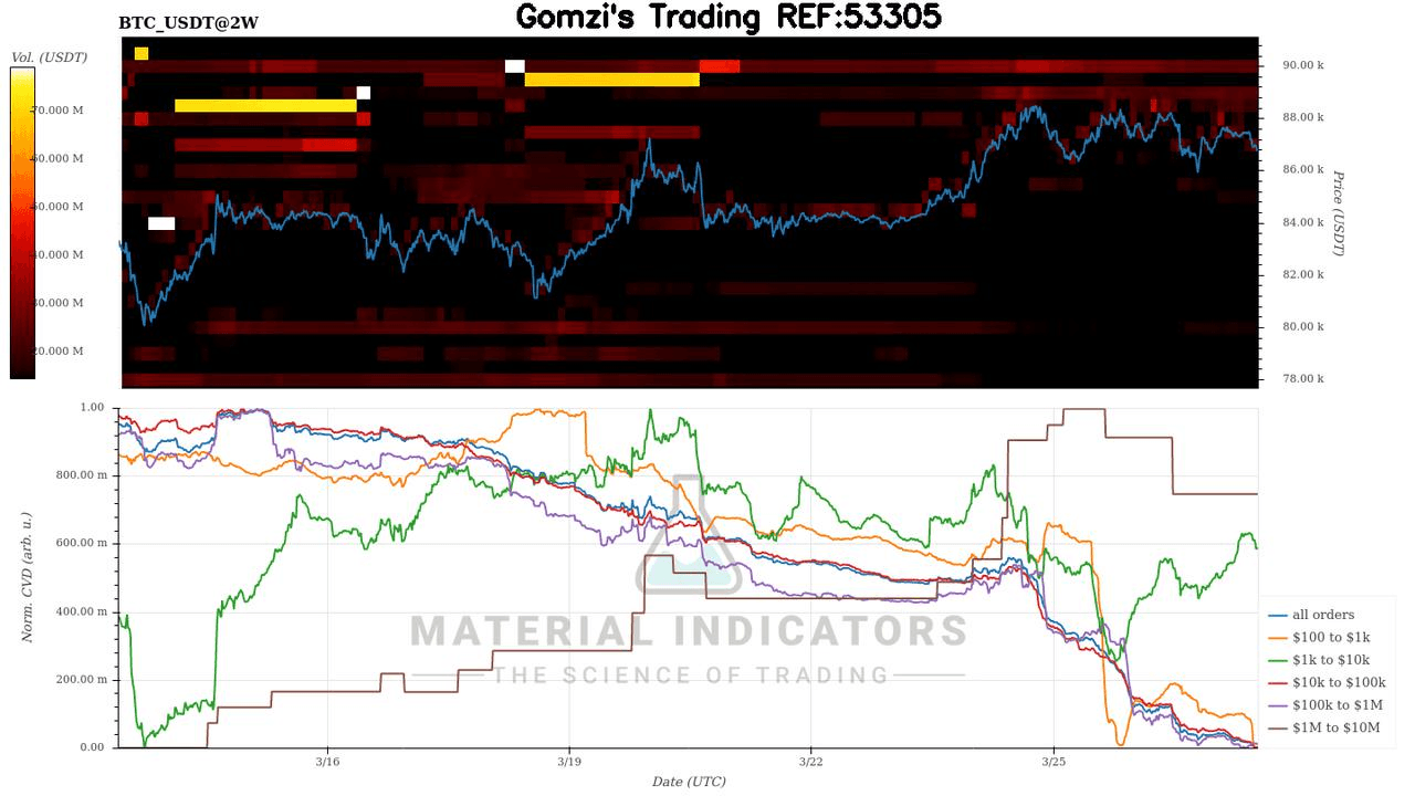 oddstrading2/38460/5992405609548465269