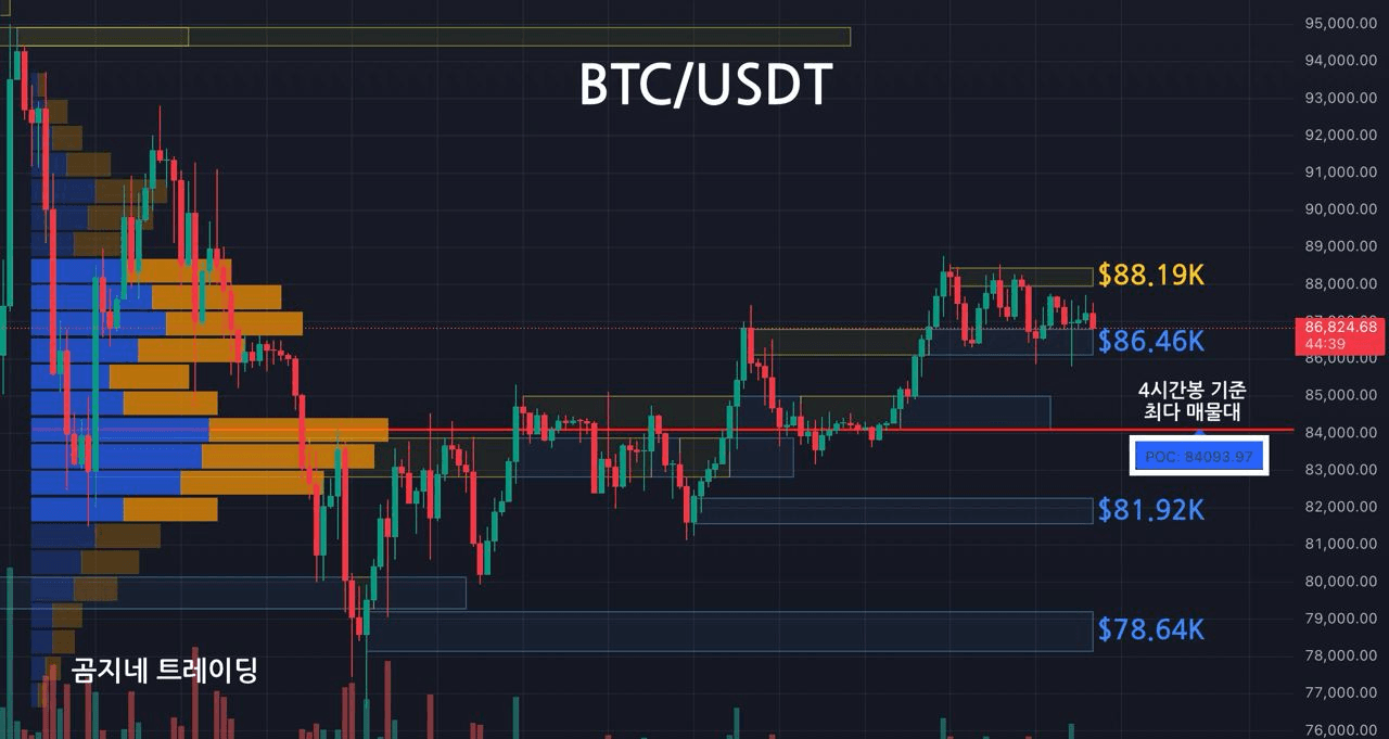 oddstrading2/38485/6282524800647808546