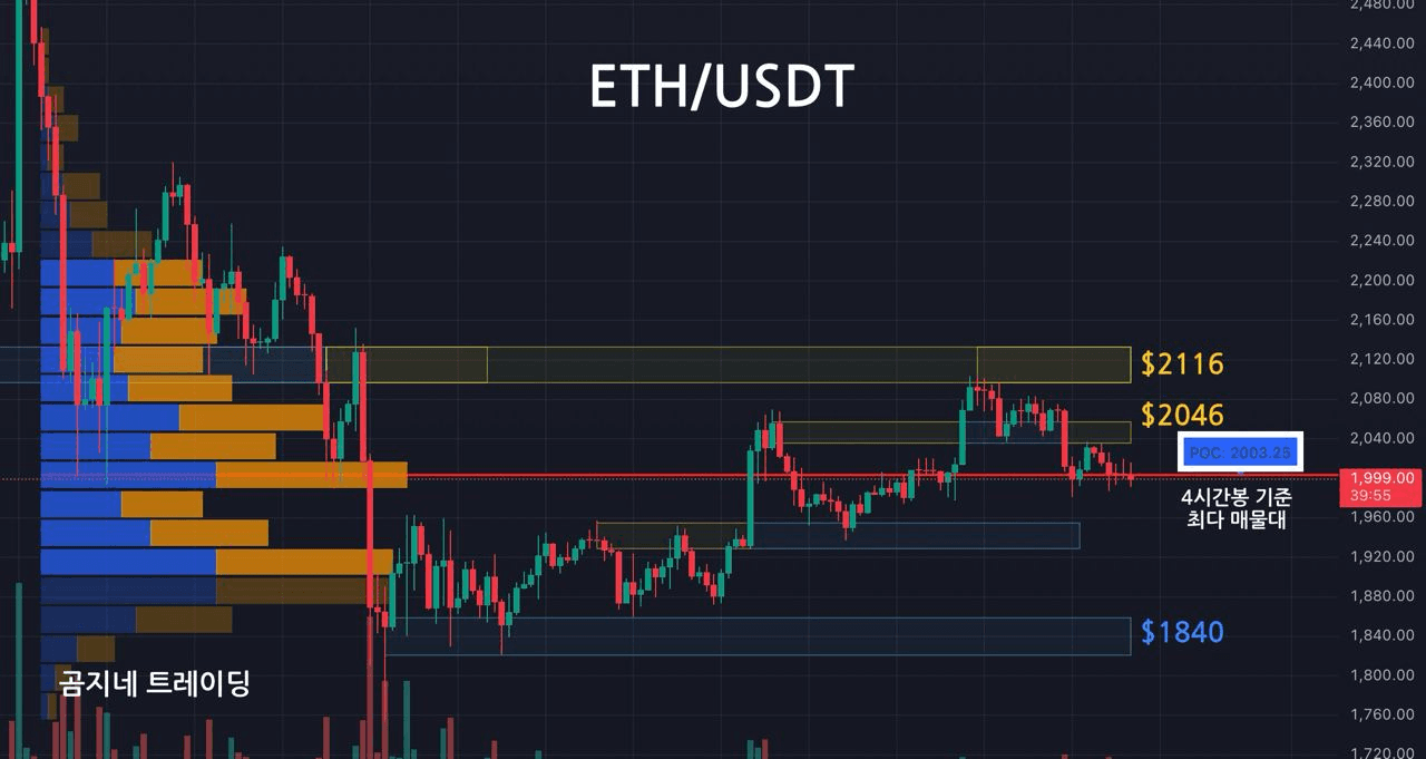 oddstrading2/38486/6282524800647808550