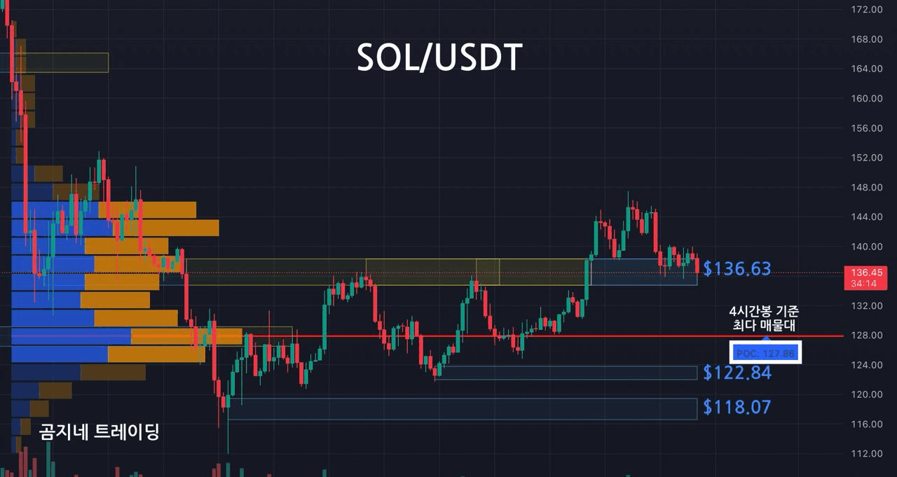oddstrading2/38488/6282524800647808552