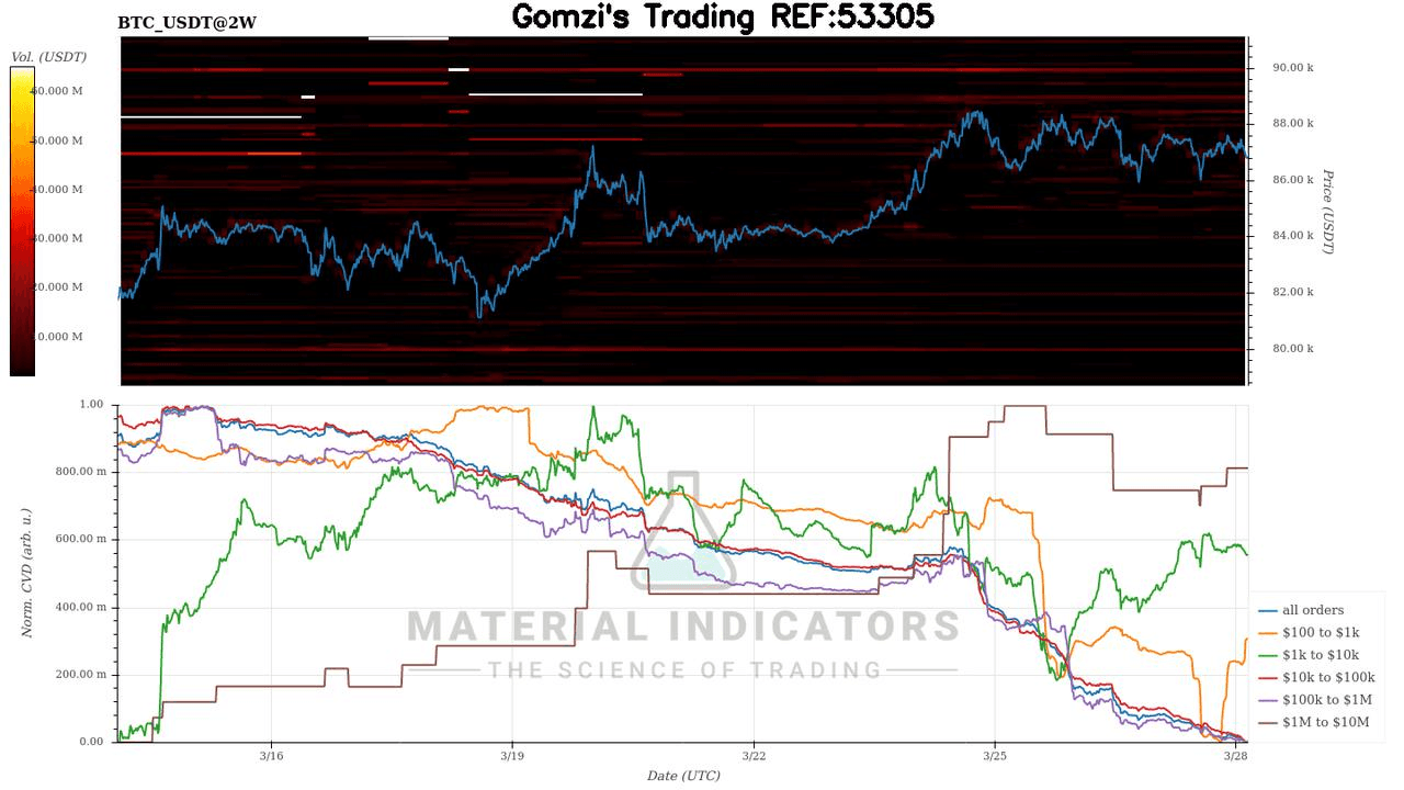 oddstrading2/38493/5994657409362150681
