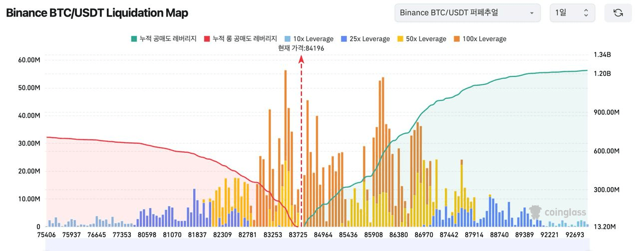 oddstrading2/38539/6285064152816929281