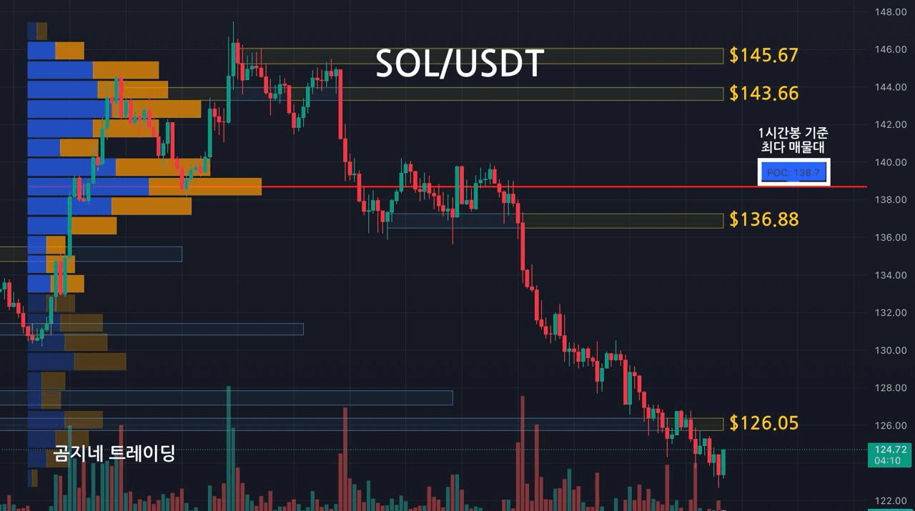 oddstrading2/38591/6287315952630615344