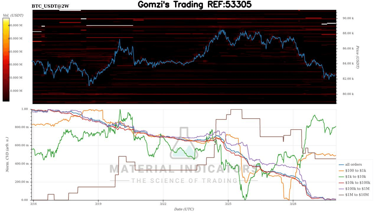 oddstrading2/38592/6001214943954847692